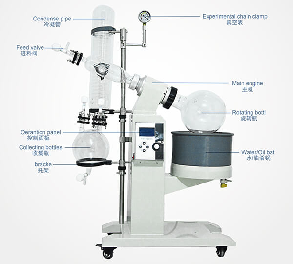 R-1005 5L Vacuum Rotary Evaporator