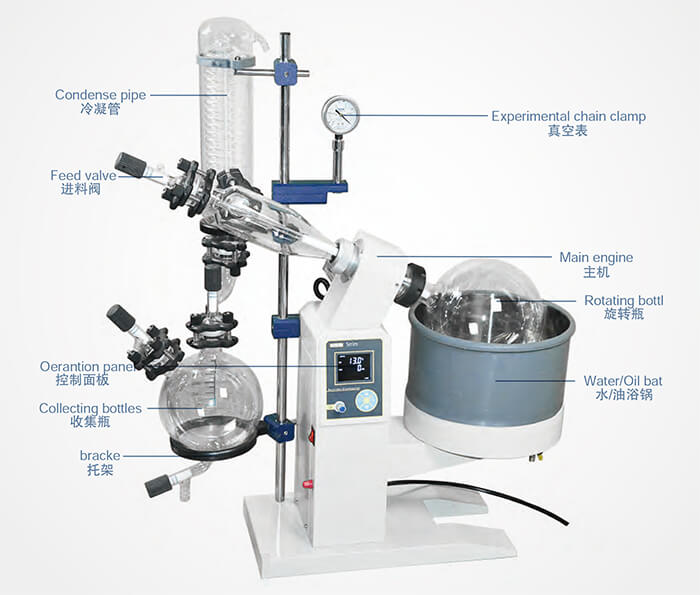 R-1005A 5L Vacuum Rotary Evaporator