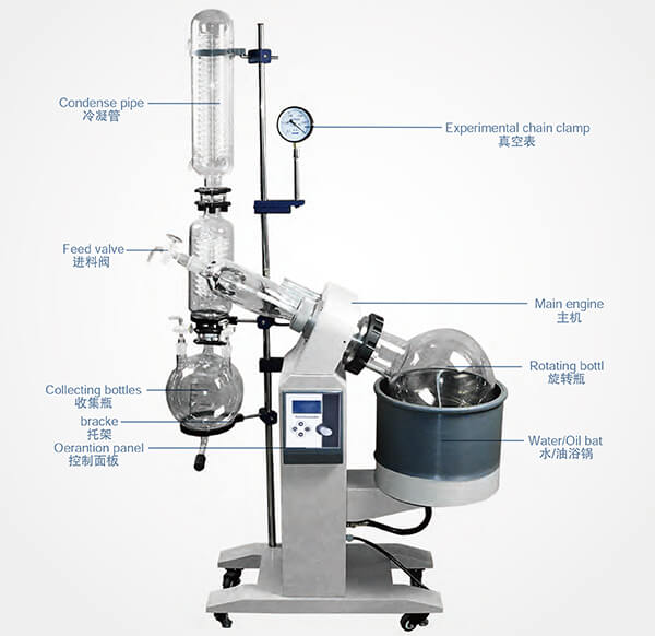 R-1020 Rotary Evaporator