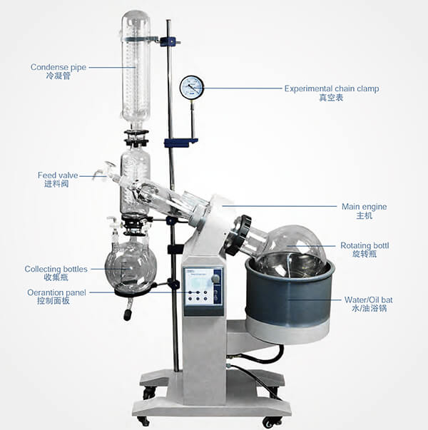 R-1020A Rotary Evaporator