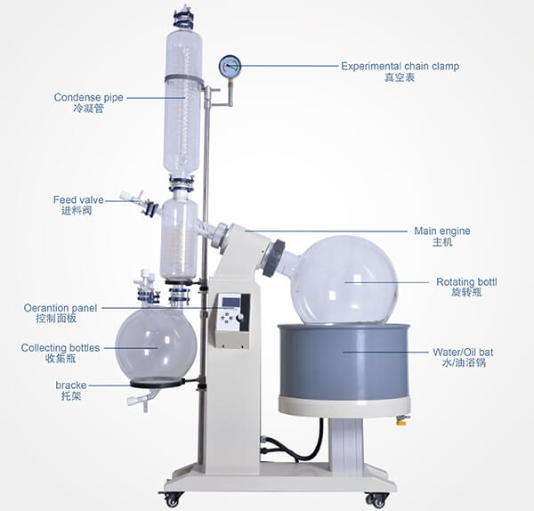 R-1050 50L Rotary Evaporator