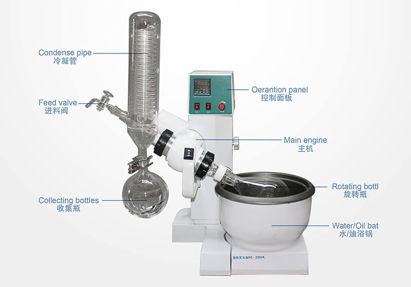 Re 2000a 1l Rotary Evaporator Re 2000a 1l Rotary Evaporator