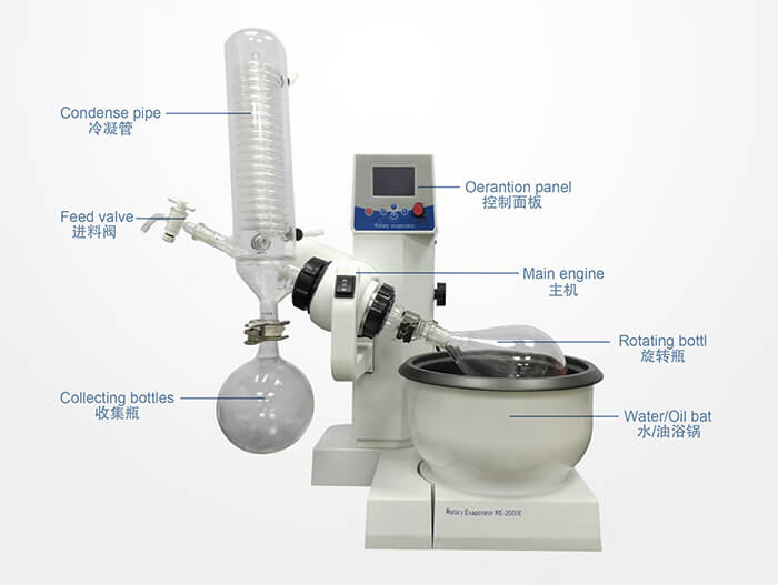  RE-2000E 1L Rotary Evaporator