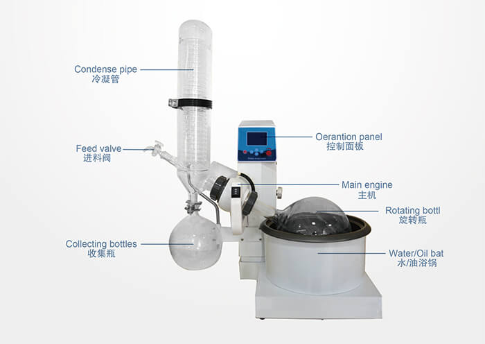 RE-3000E 3L Rotary Evaporator