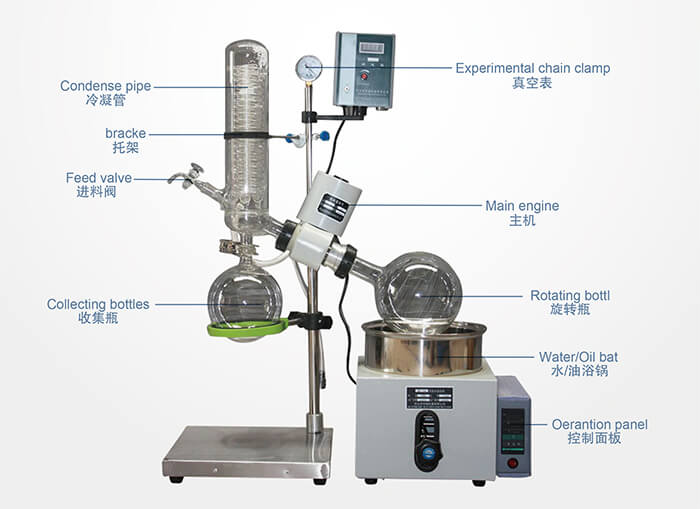 RE-301 3L Rotary Evaporator