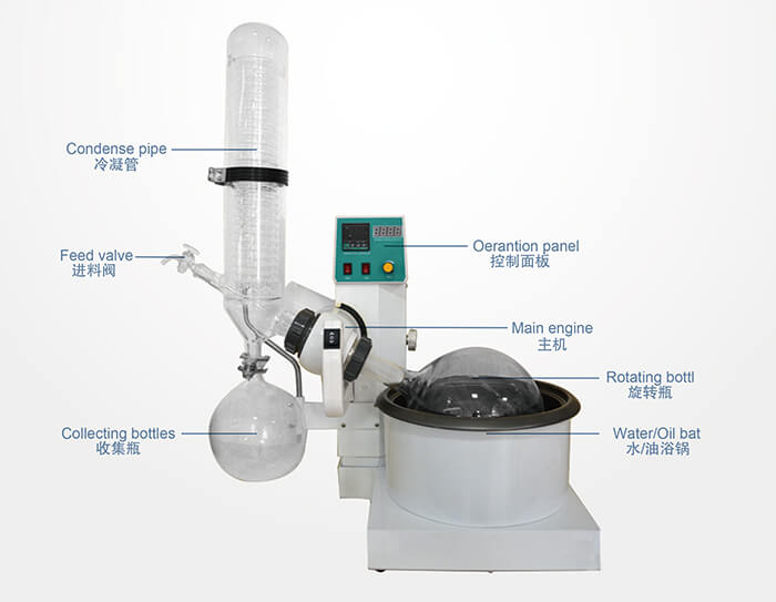 RE-5000B 5L Rotary Evaporator