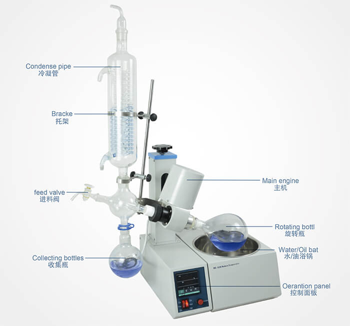 RE-52A 1L Rotary Evaporator