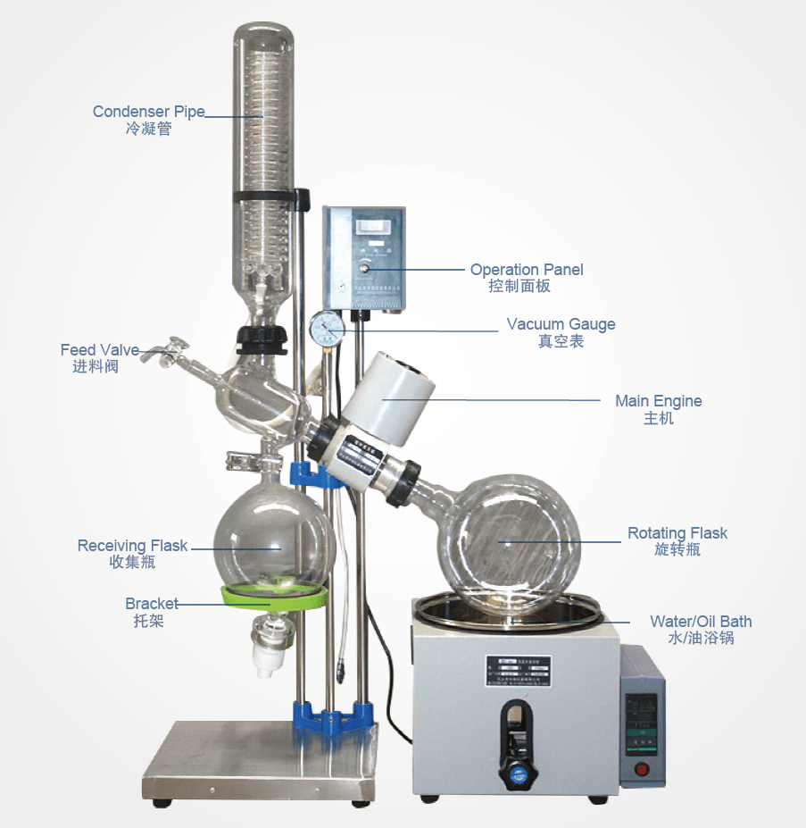 RE-501 5L Rotary Evaporator