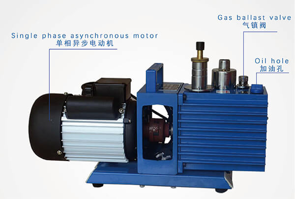 2XZ Rotary Vane Vacuum Pump