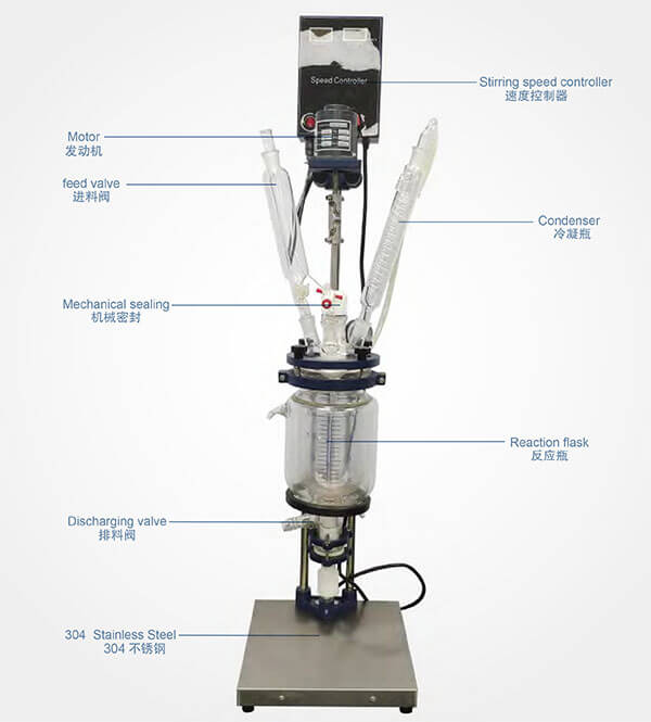 S212-2L Double-Layer Glass Reactor