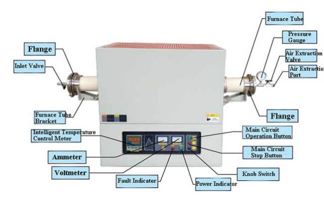 tube-type-furnace