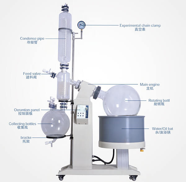 R-1050A 50L Vacuum Rotary Evaporator