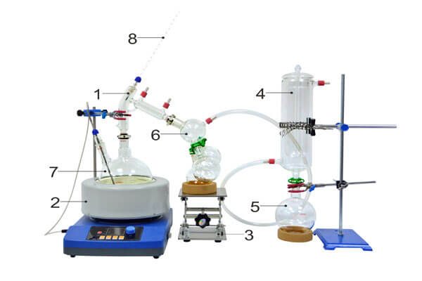 1l short path distillation kit