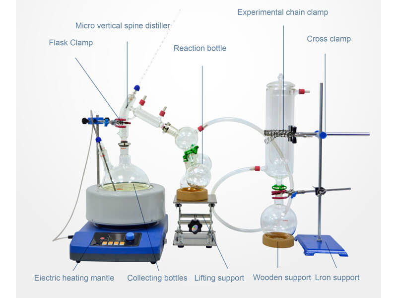 2l simple short path distillation kit