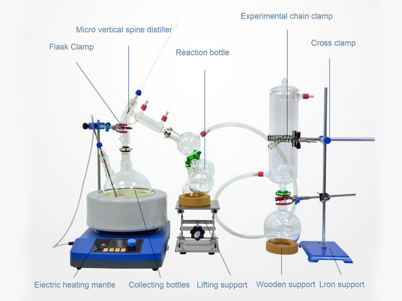 cheap complete short path distillation kit