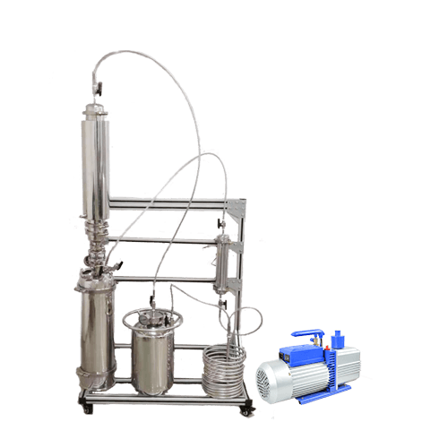 closed loop extractor kit