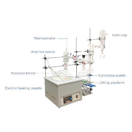 Industrial short path distillation