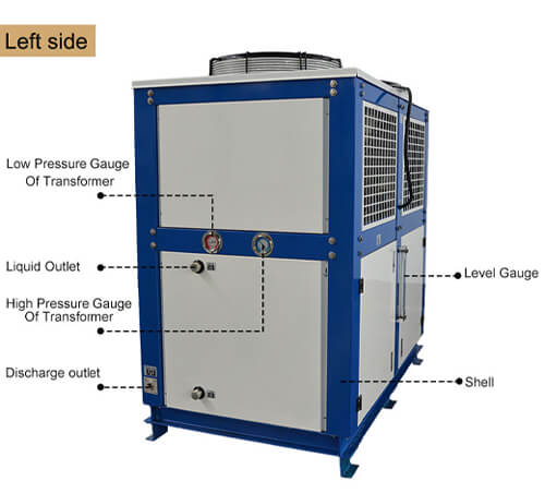 low temperature coolant circulation pump(chiller)