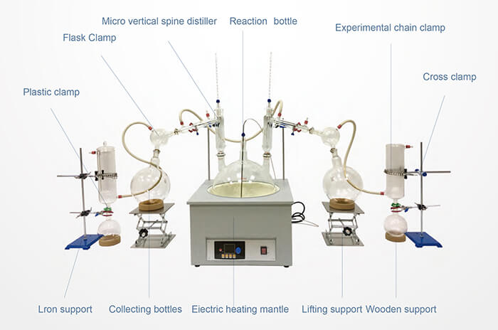 short path distillation unit manufacturers