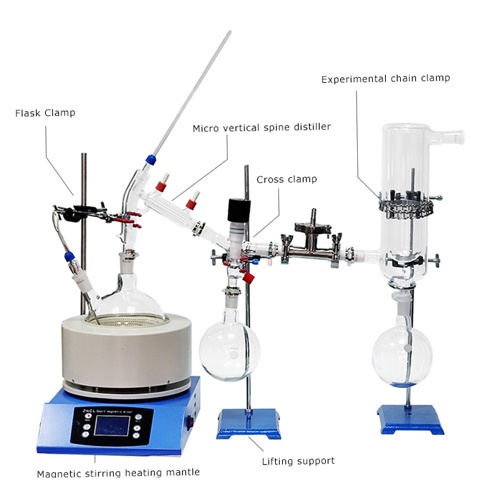 fractional distillation equipment for sale