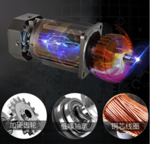 high power copper core motor