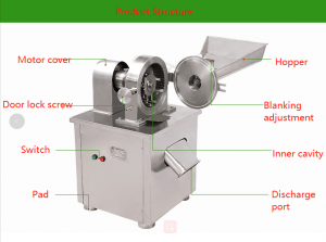 Product Structure