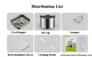 Distribution List