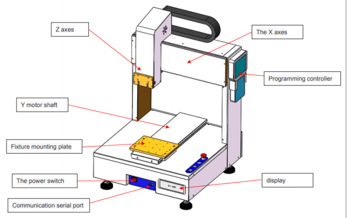 oiling machine