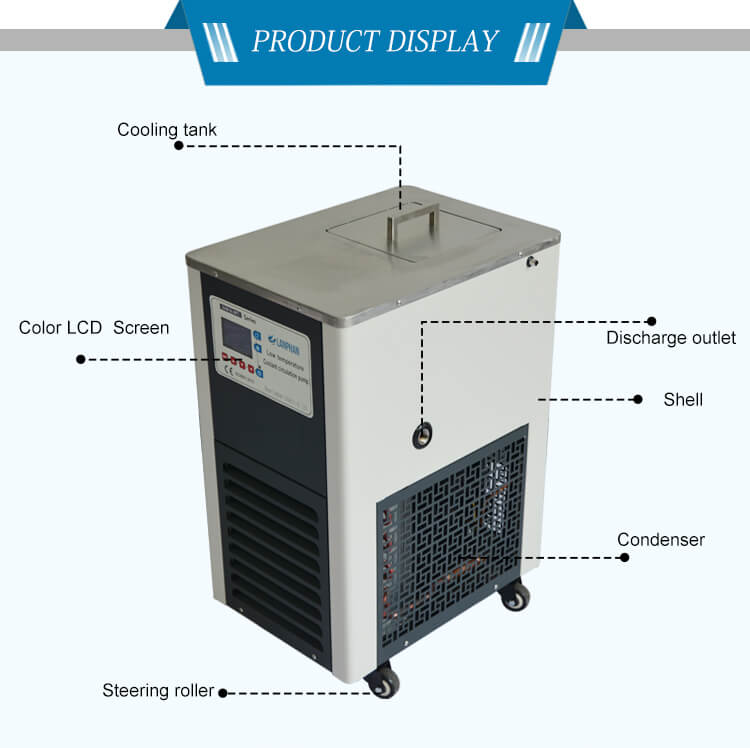 structure of chiller