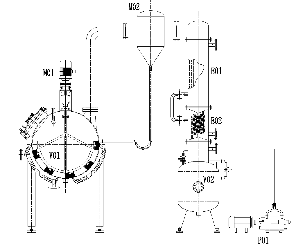 spherical concentrator