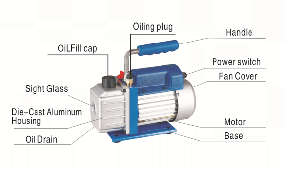 vacuum pump