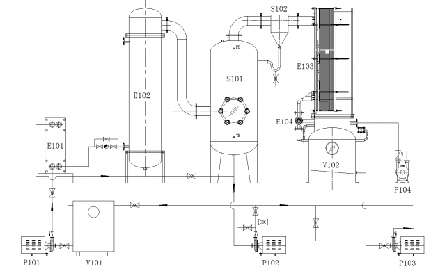 design of rising film evaporator