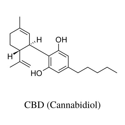 CBD