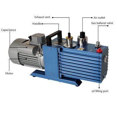 Rotary Vane Vacuum Pump