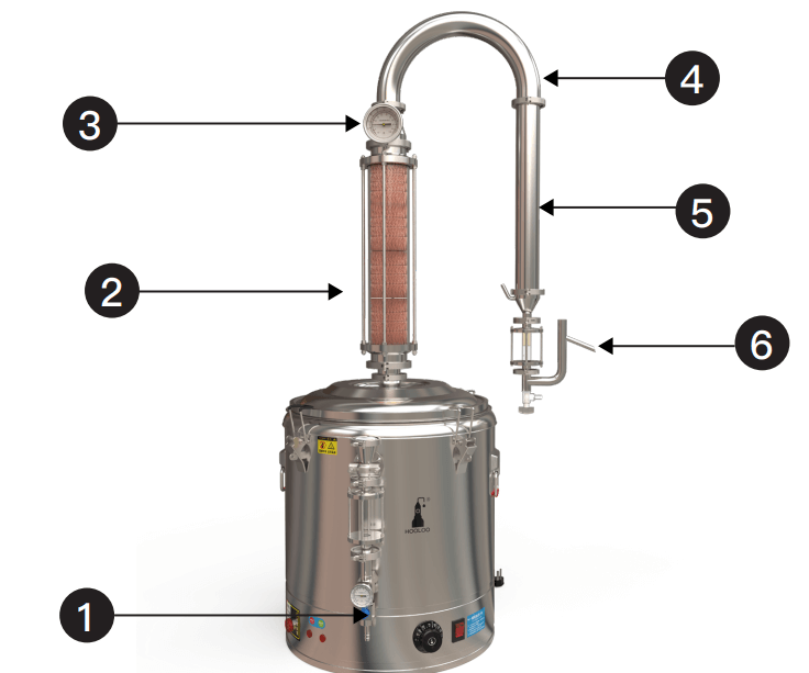 How to Get Essential Oil and Hydrolat？ - Ethanol extraction CBD ...